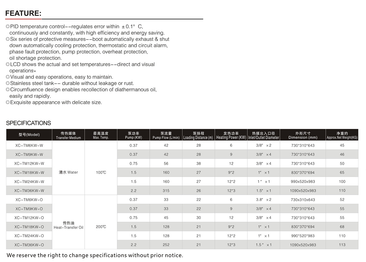 High Temp./High Pressure Water MTC